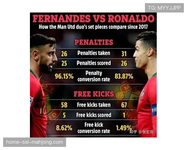 战术板复盘:法兰克福如何利用三次相似的前场定位球套路制造威胁 战术板复盘:法兰克福如何利用三次相似的前场定位球套路制造威胁